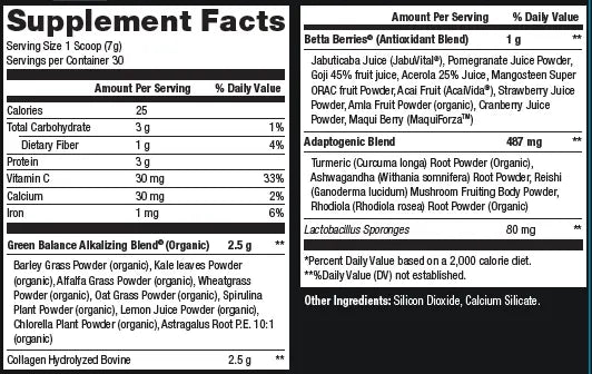 SCULPTnation GREEN Superfood Green Powder (Strawberry Flavor)